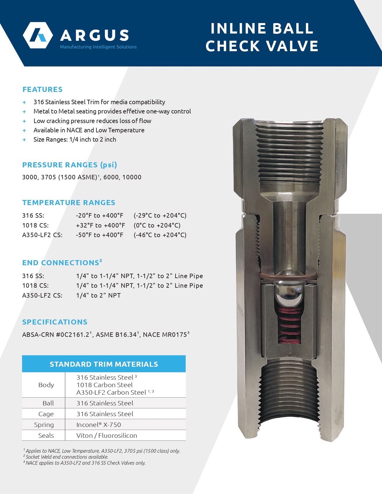 Inline Check Valve - PR06_page-0001
